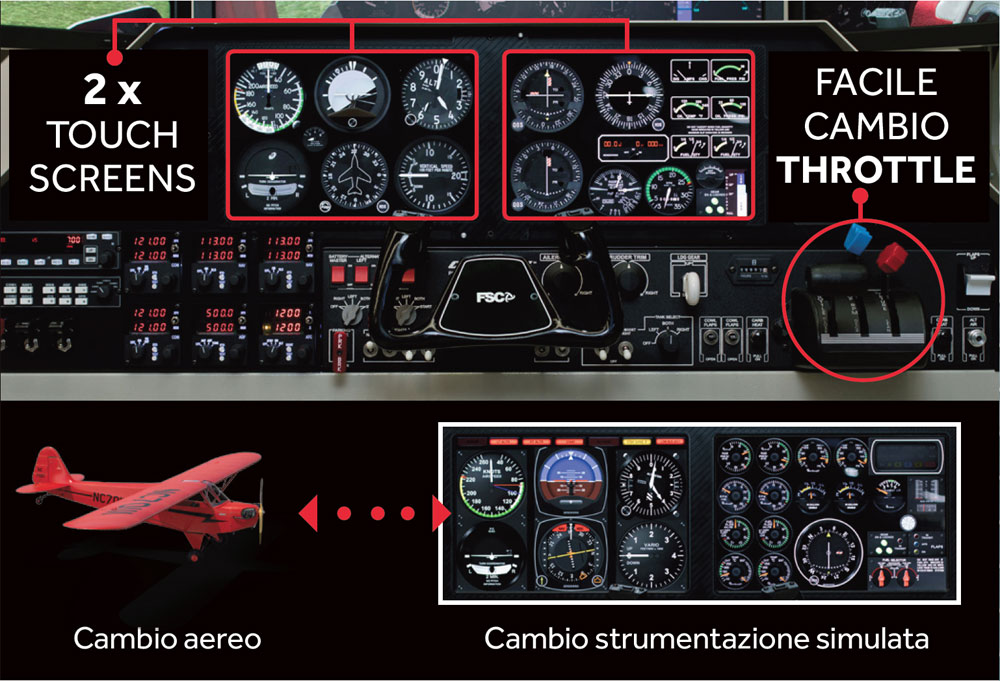 FSC MTGS TOUCH FSTD SIMULATOR MAIN PANEL